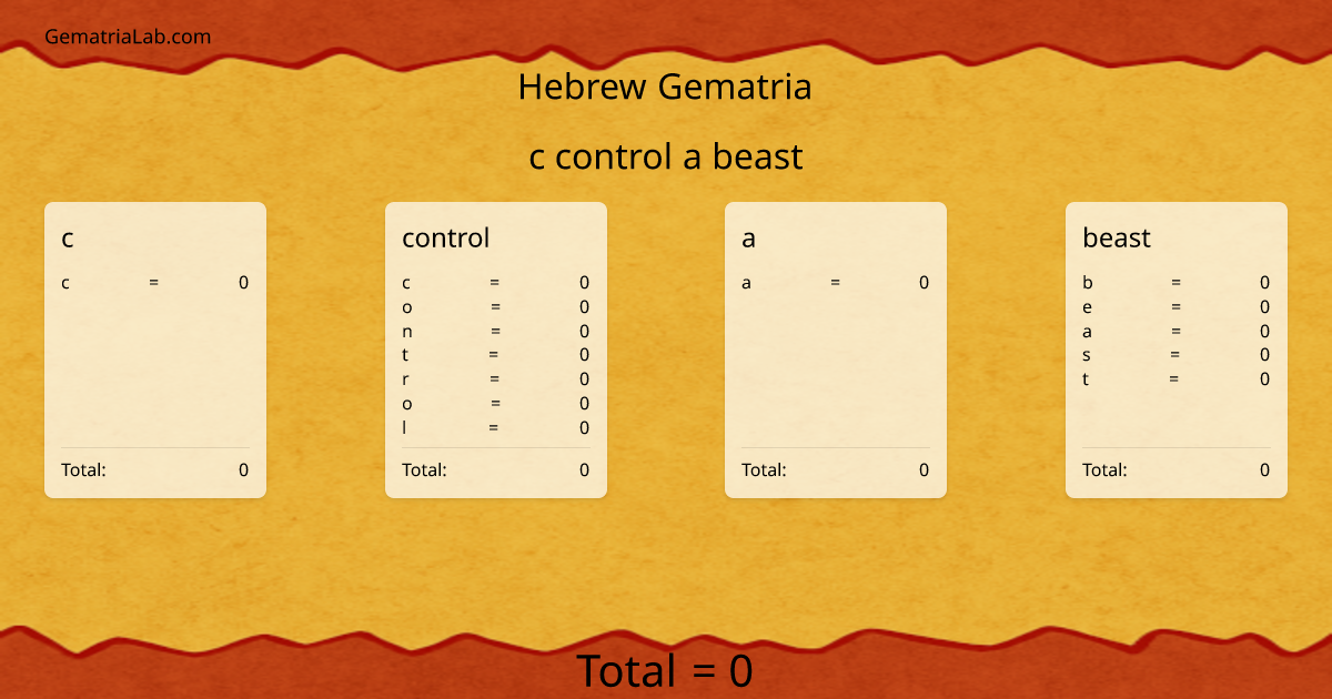 c control a beast in hebrew Gematria